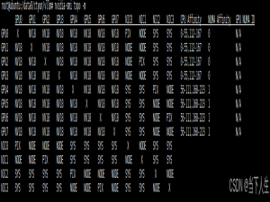 从零开始：H20服务器上DeepSeek R1 671B大模型部署与压力测试全攻略_h20部署deepseek