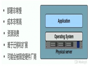 入门级容器技术解析：Docker和K8s的区别与关系
