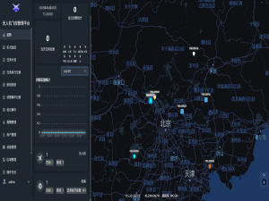 实战指南|智慧无人机安防系统搭建全流程解析_无人机防控系统大屏页面