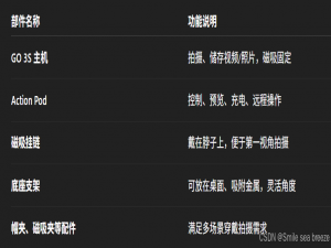 Insta360 Go 3S 保姆级上手教程（详细界面功能说明版）_go3s怎么连接电脑