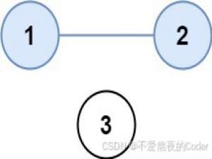 【华为机试】547. 省份数量