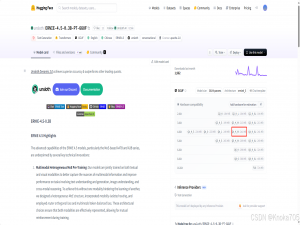 Linux系统安装llama-cpp并部署ERNIE-4.5-0.3B_ernie-4.5-0.3b-pt-f16.gguf怎么运行