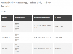 【Veristand】Veristand环境安装教程-Linux RT / Windows