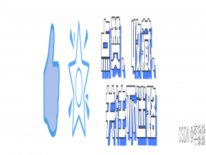 DiT（Diffusion Transformer）详解——AIGC时代的新宠儿_dit模型