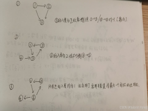 图论：并查集