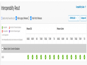pv2 物理机centos6.8 esxi 8.0 was not correct:ticketType