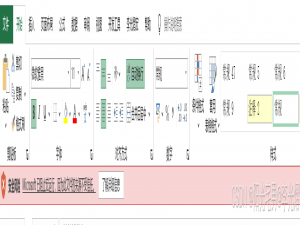 【办公软件】安全风险 Microsoft 已阻止宏运行，因为此文件的来源不受信任_microsoft已阻止宏运行,因为此文件的来源不受信任