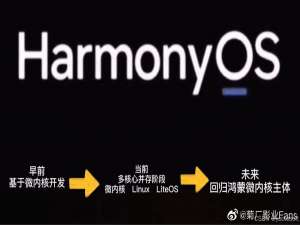 鸿蒙系统的微内核是什么？我为什么一直强调是微内核_鸿蒙内核