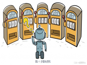 multi-armed bandit (MAB) 多臂老虎机_multi-armed bandit csdn