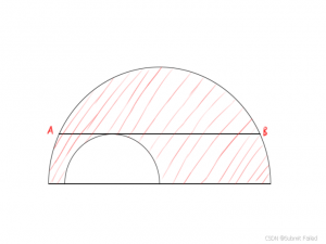 河南萌新联赛2025第二场-河南农业大学