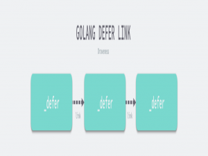 Go 面试官常问：defer 语句的执行顺序与参数求值机制详解_go defer 参数