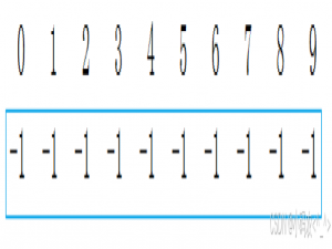 高阶数据结构--图（graph）_如何构建graph数据集