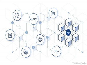 区块链、Web3.0、元宇宙：一文读懂他们之间的区别与联系_区块链web3.0