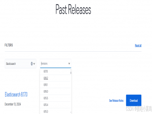 Elasticsearch（三）_es查看所有索引