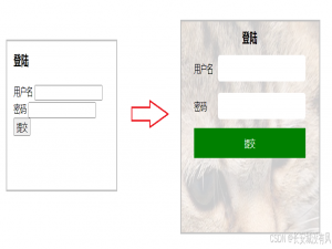 更适合后端宝宝的前端三件套之CSS