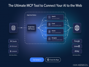 Bright Data MCP+Trae ：快速构建电商导购助手垂直智能体