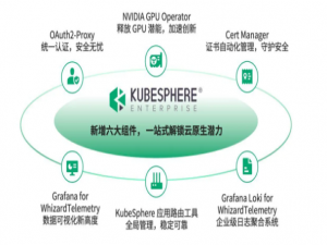 K8s 图形界面管理kubesphere