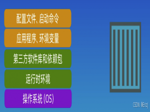 Docker｜简单入门_docker是干什么的