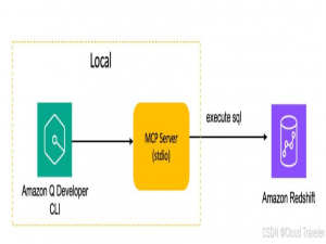 敏捷数据开发实践：基于 Amazon Q Developer + Remote MCP 构建本地与云端 Amazon Redshift 交互体系