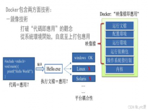 Docker学习--认识Docker_理解docker