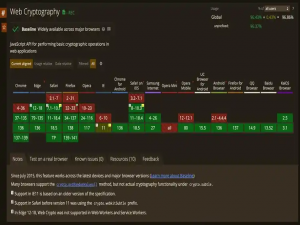 掌握 Web Serial API 与硬件交互，看这篇详细指南就够了！