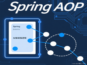 Spring Aop @Around (环绕通知)的使用场景_aop around