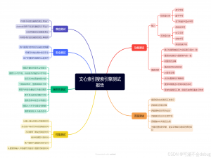 【文心索引】搜索引擎测试报告_引擎服务项目内容与功能以及使用体验