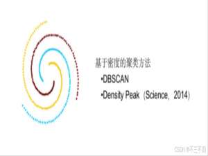 机器学习-聚类分析算法_商业 选址 的机器学习模型 聚类