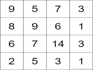【C++动态规划】3148. 矩阵中的最大得分|1819_c++ 矩阵求最值