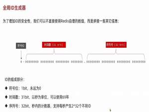 【 Redis | 实战篇 秒杀实现 】_redis实战