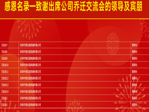 swiper.js实现名录上下滚动