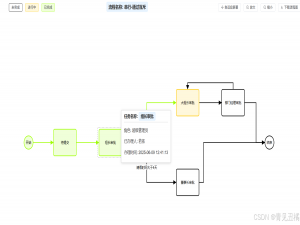 Warm-Flow 1.7.0工作流引擎全指南：从入门到精通
