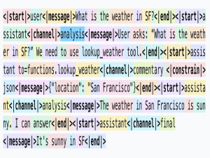 ChatML vs Harmony：深度解析OpenAI全新对话结构格式的变化_openai harmony response format 详解