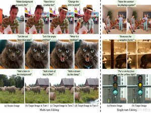 AI图像编辑能力评测的8大测评集