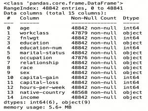 5 句超简单的 Python 代码，帮你快速摸透数据！_pythoneda