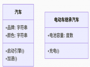 Python奇幻之旅：从零开始的编程冒险