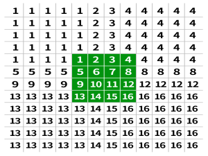 Python-初学openCV——图像预处理（三）