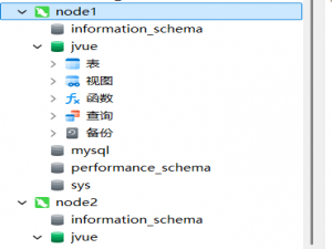 MYSQL高可用集群搭建--docker
