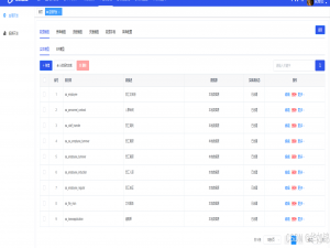 fuse低代码工作流平台概述【已开源】-自研