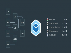 深度解析Vue项目Webpack打包分包策略 从基础配置到高级优化，全面掌握性能优化核心技巧_vue 分包