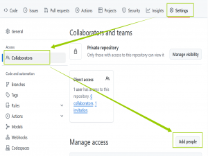github | 仓库权限管理 | 开权限_github仓库设置权限