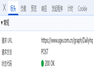 HTML应用指南：利用POST请求获取上海黄金交易所金价数据