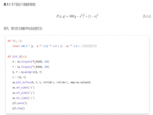 进化计算与群体智能（数学建模理论与python）_群智能算法 进化计算