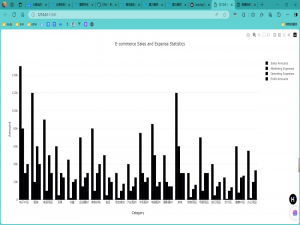 AI驱动TDSQL-C Serverless 数据库技术实战营-电商可视分析