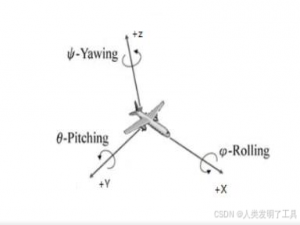 【机器人-基础知识】欧拉角、旋转矩阵和四元数