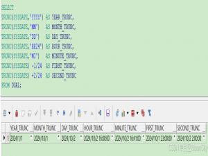 Oracle中TRUNC()函数详解_oracle trunc