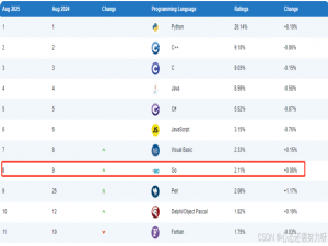 为什么说 Go 语言在诸多方面胜过 Java？