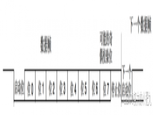 STM32 普通IO模拟串口UART（含代码示例-已编译验证）_io口模拟uart串口