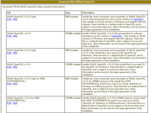 python和风api获取天气（JSON Web Token）_和风天气apikey怎么获取