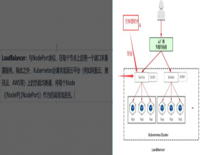 20250726-5-Kubernetes 网络-Service 代理模式详解（iptables与ipvs)_笔记